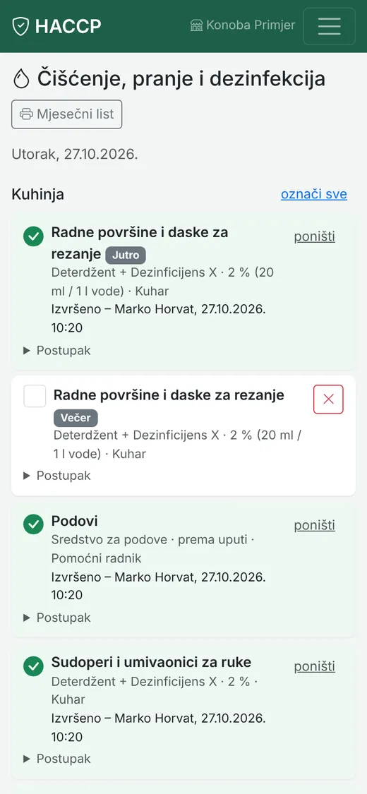 Čišćenje po prostorima