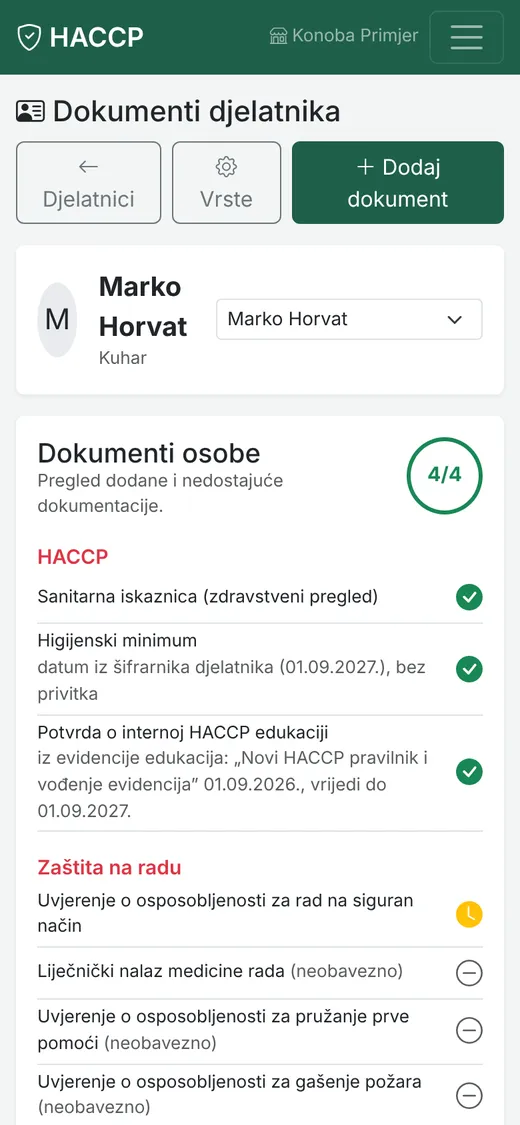 Dokumenti djelatnika