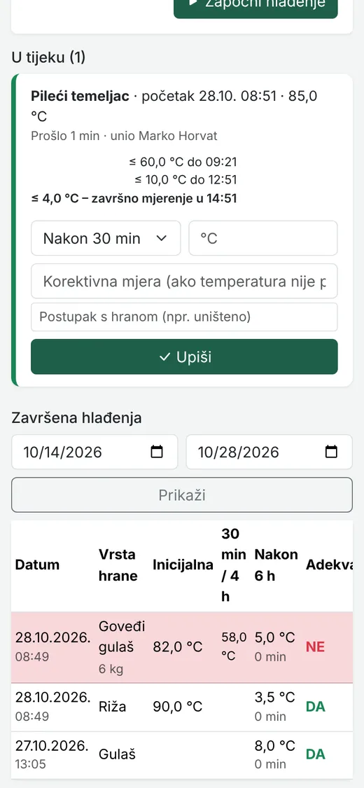 KKT hlađenje u tijeku